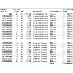 Mix palle Urtepotte/underfade Vulcano