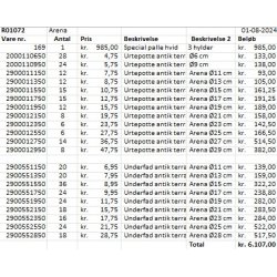 Mix palle Urtepotter/underfade Arena