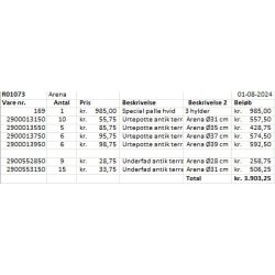 Mix palle Urtepotter/underfade Arena