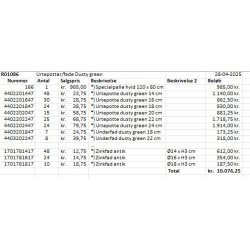 Urtepotte dusty green display